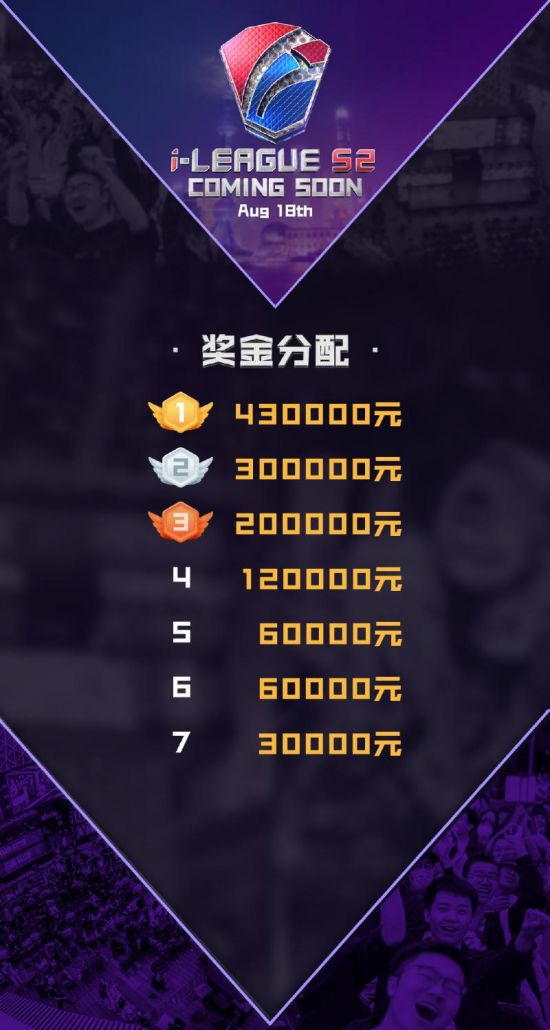 Dota2最伟大选手评选：Collapse与Yatoro的传奇对决